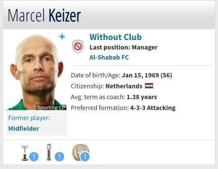 گزینه‌های هلندی نیمکت استقلال مشخص شدند + مشخصات و سوابق