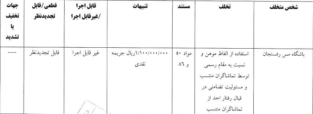 استقلال، سپاهان و فولاد باز هم جریمه شدند