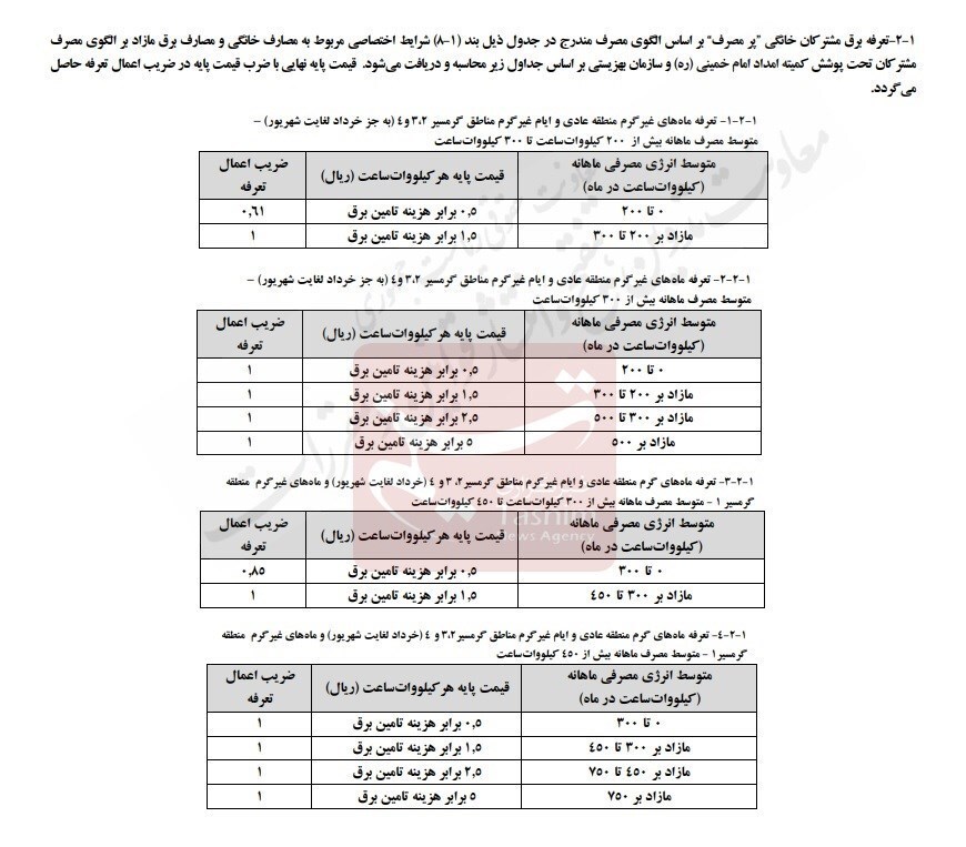 آغاز افزایش تعرفه برق از خرداد؟ | جزئیات اجرای طرح جدید در راه است