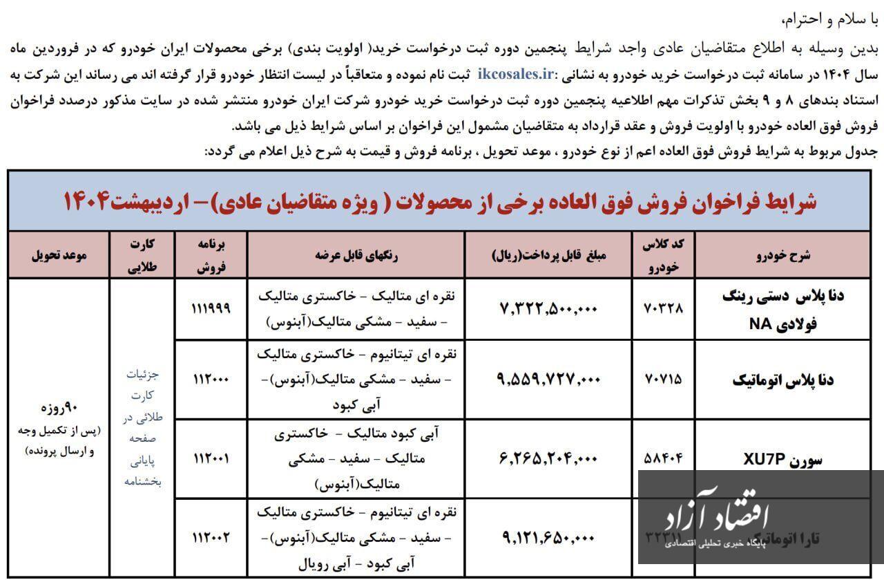 جزییات طرح پیش فروش ایران خودرو منتشر شد + لینک ثبت‌نام