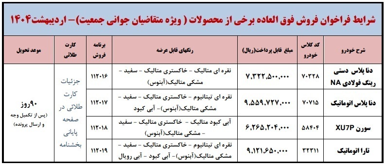 شرایط طرح فروش فوق العاده ایران خودرو ویژه مادران اردیبهشت ۱۴۰۴ + جدول