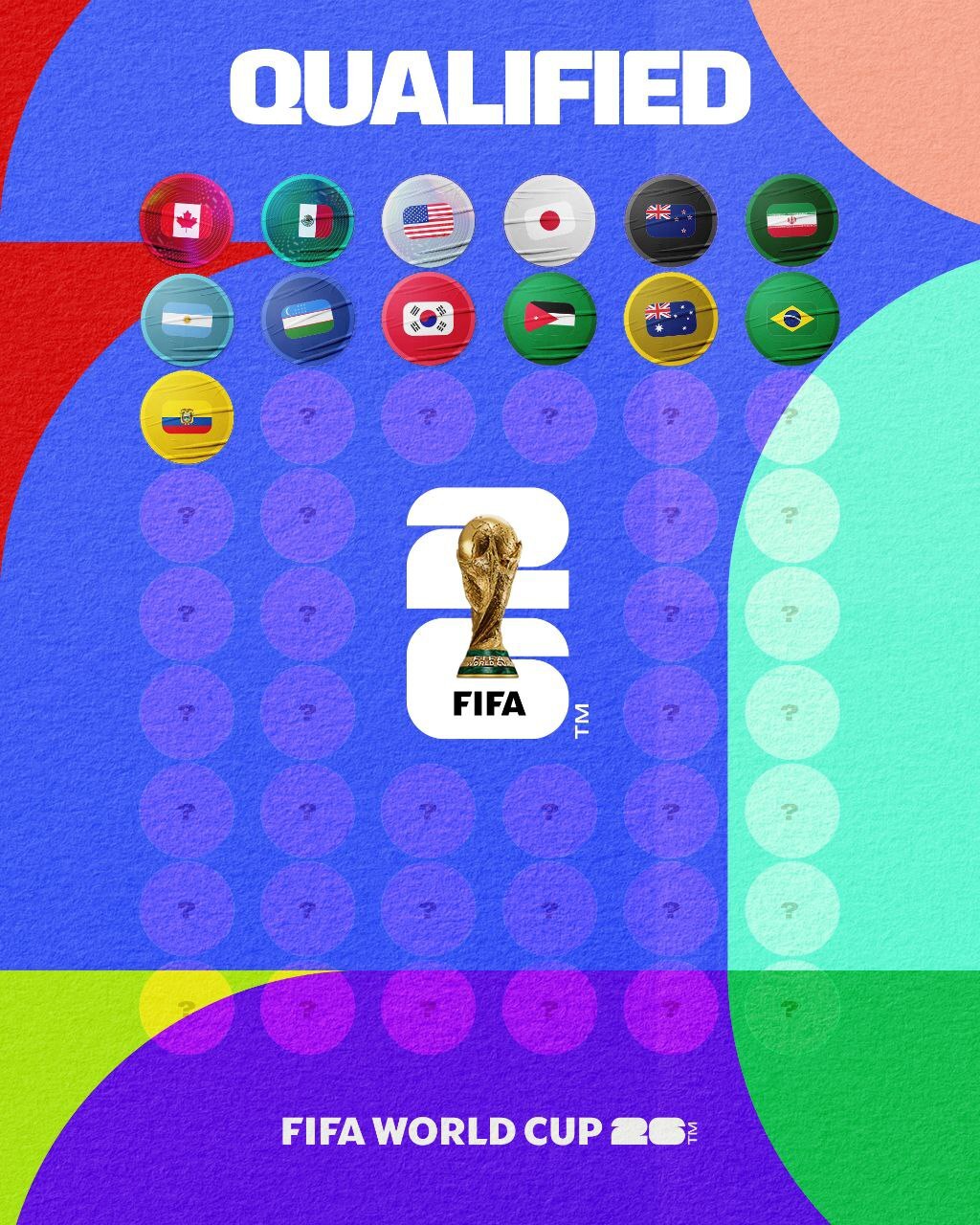 کدام تیمها به جام جهانی ۲۰۲۶ راه یافتند ؟ کدام تیمها به جام جهانی ۲۰۲۶ راه یافتند ؟