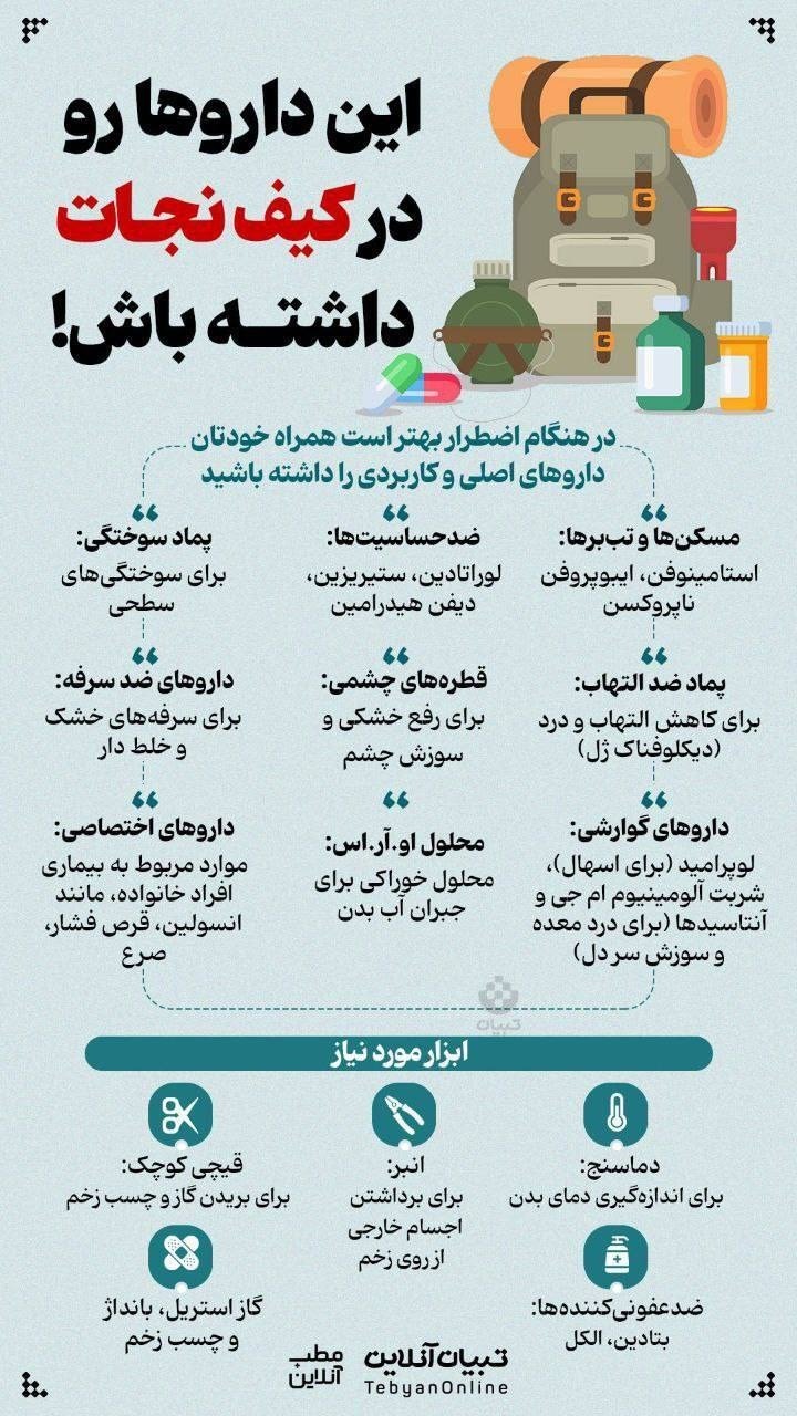 کیف نجات شامل چه دارو‌هایی است؟ + اینفوگرافیک