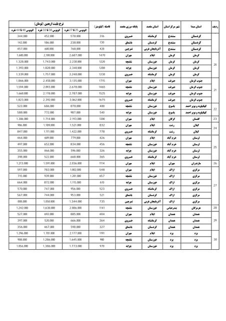 اعلام زمان آغاز پیش فروش بلیت اتوبوس‌های ویژه اربعین + نرخ مسیرها اعلام شد