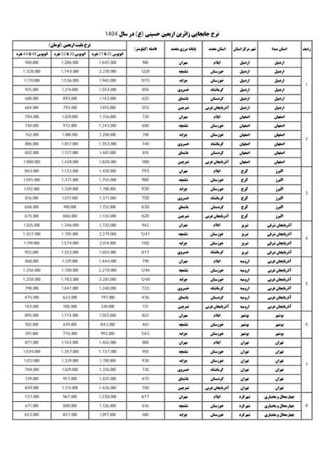 اعلام زمان آغاز پیش فروش بلیت اتوبوس‌های ویژه اربعین + نرخ مسیرها اعلام شد