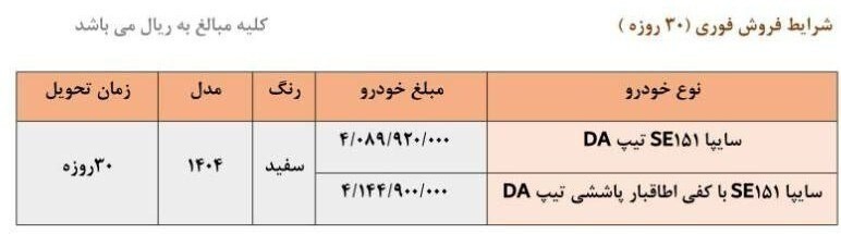 جدیدترین طرح فروش فوری سایپا ویژه تیر ۱۴۰۴ + جدول جدیدترین طرح فروش فوری سایپا ویژه تیر ۱۴۰۴ + جدول