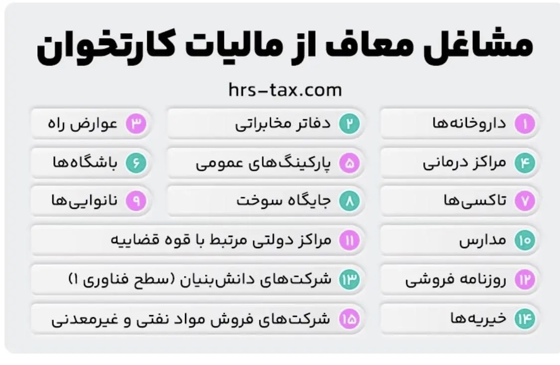 کدام مشاغل از مالیات معافند؟