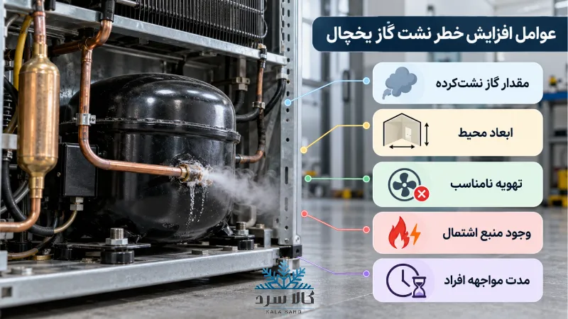 نشت گاز یخچال